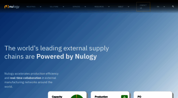 nulogy.com