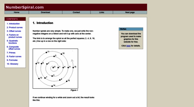 numberspiral.com