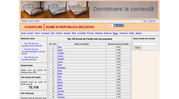 nume.casata.md