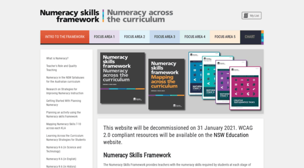 numeracyskills.com.au