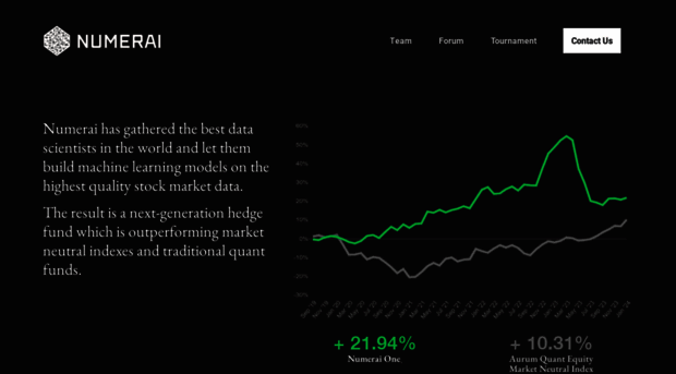 numerai.fund