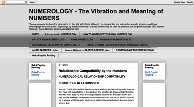 numerology-thenumbersandtheirmeanings.blogspot.com.es