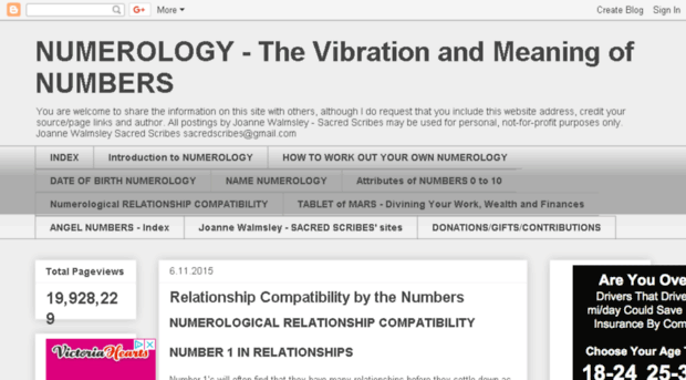 numerology-thenumbersandtheirmeanings.blogspot.in