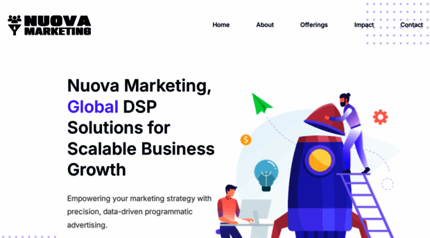 nuovamarketing.com