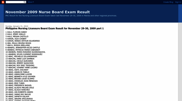 nurse-2009-board-exam-result.blogspot.com