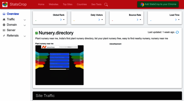 nursery.directory.statscrop.com