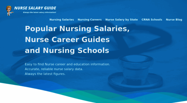 nursesalaryguide.net