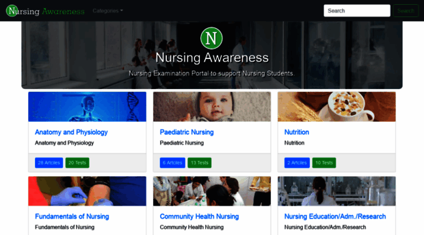 nursingawareness.com