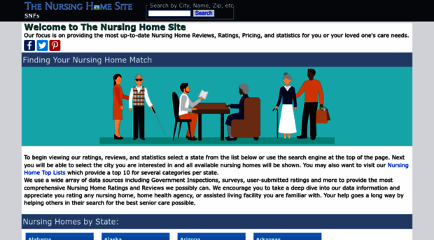 nursinghomesite.com