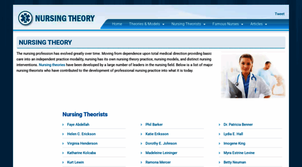 nursingtheory.org