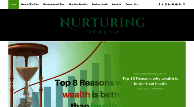 nurturing-health.com