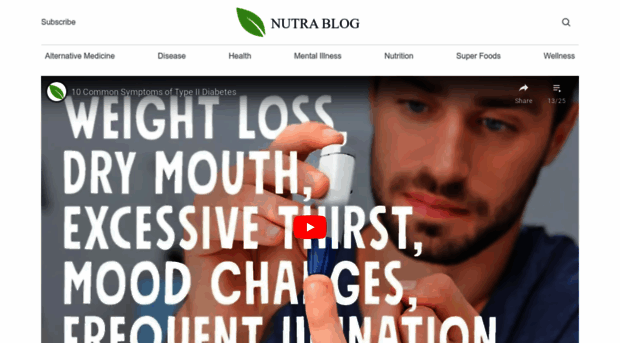 nutra.blog