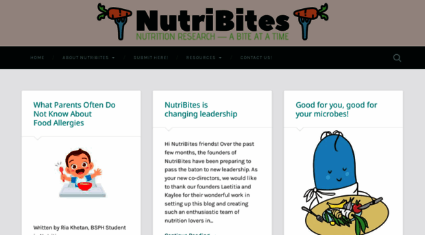 nutribites.blog