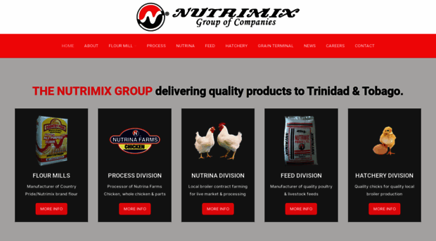 nutrimixgroup.com