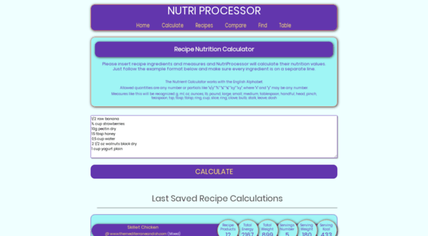 nutriprocessor.com