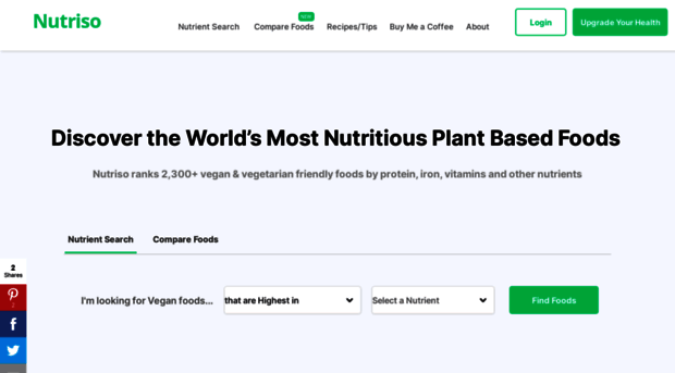 nutriso.co