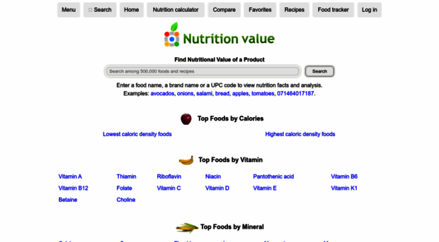 nutritionvalue-nutritional-values-for-common-nutritionvalue