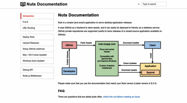 nuts.gitbook.com