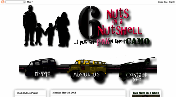 nutsinanutshell.blogspot.com