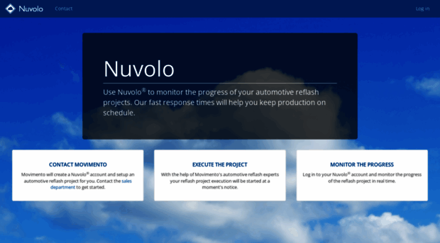 nuvolo.us