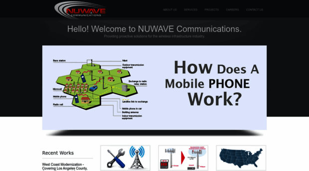 nuwavecom.com