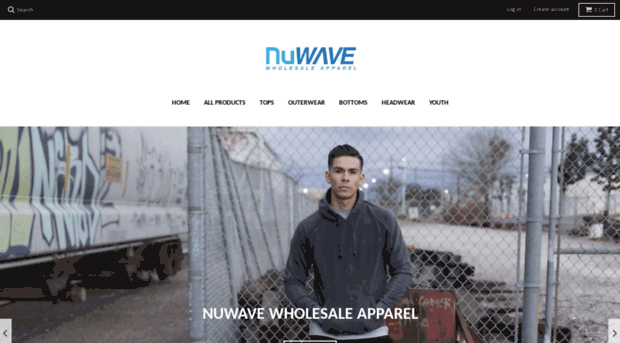 nuwavewholesale.com