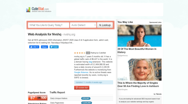 nvshq.org.cutestat.com