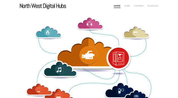 nwdigitalhubs.com