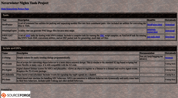 nwntools.sourceforge.net