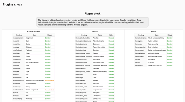 nwsccmoodledemo.com