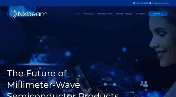 nxbeam.com