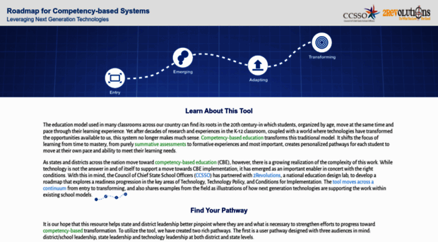 nxgentechroadmap.com