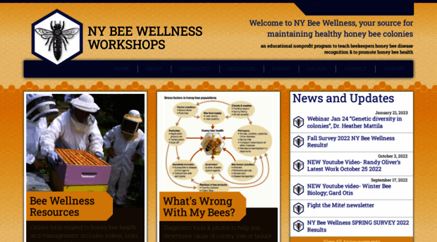 nybeewellness.org