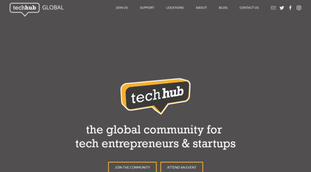 nyc.techhub.com