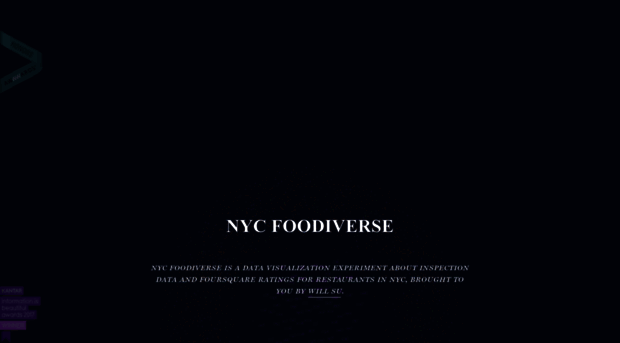 nycfoodiverse.com