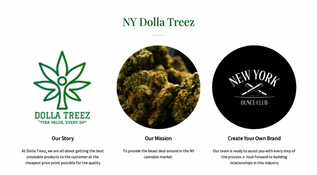nydollatreez.com