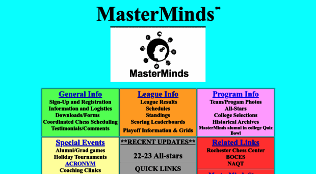 nymasterminds.com