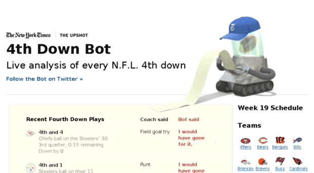 nyt4thdownbot.com