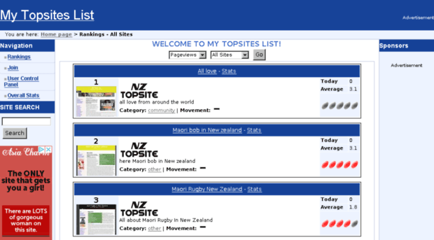 nz-topsites.co.nz