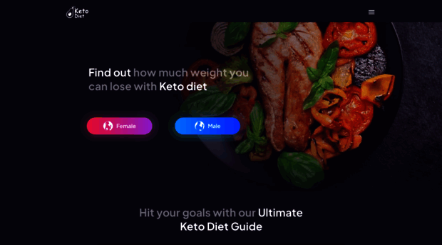 nz.yourketo.diet