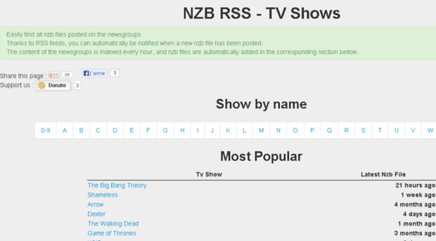 nzb-rss.com