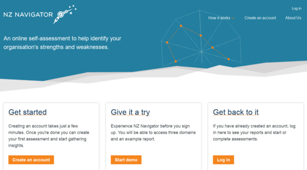 nznavigator.org.nz