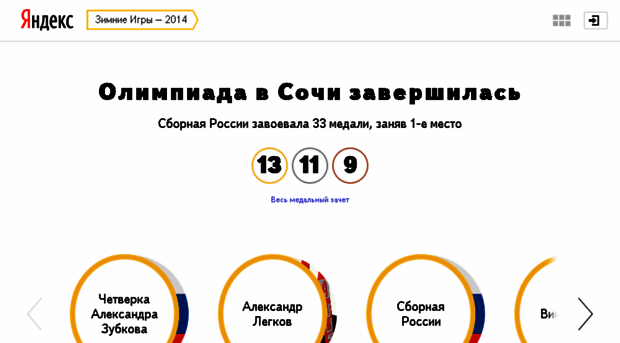 o14.yandex.by