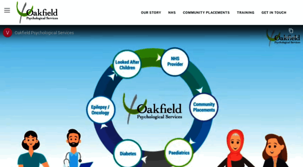 oakfieldpsychservices.co.uk