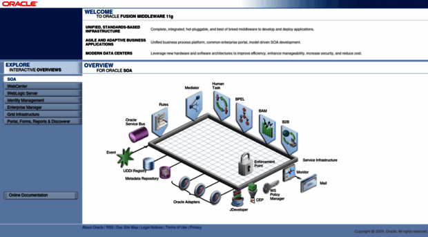 oamprd.adports.ae