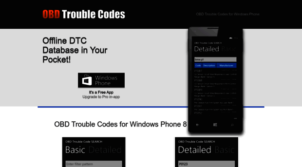 obdtroublecodes.com