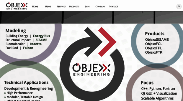 objexx.com