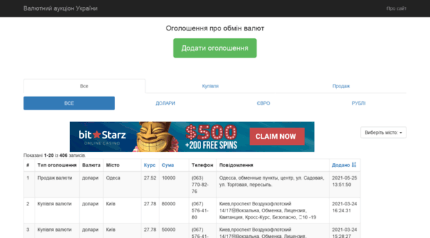 obmen-valut.com.ua