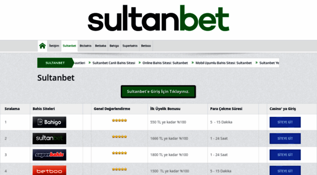 obobet.org