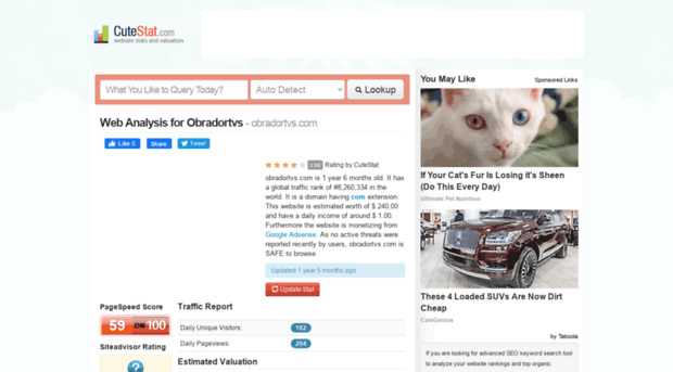 obradortvs.com.cutestat.com
